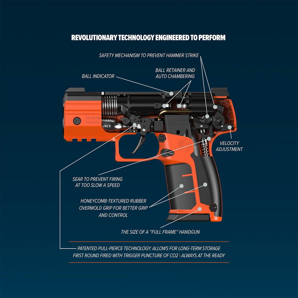 Byrna SD Launcher - Universal Kit (Tan)